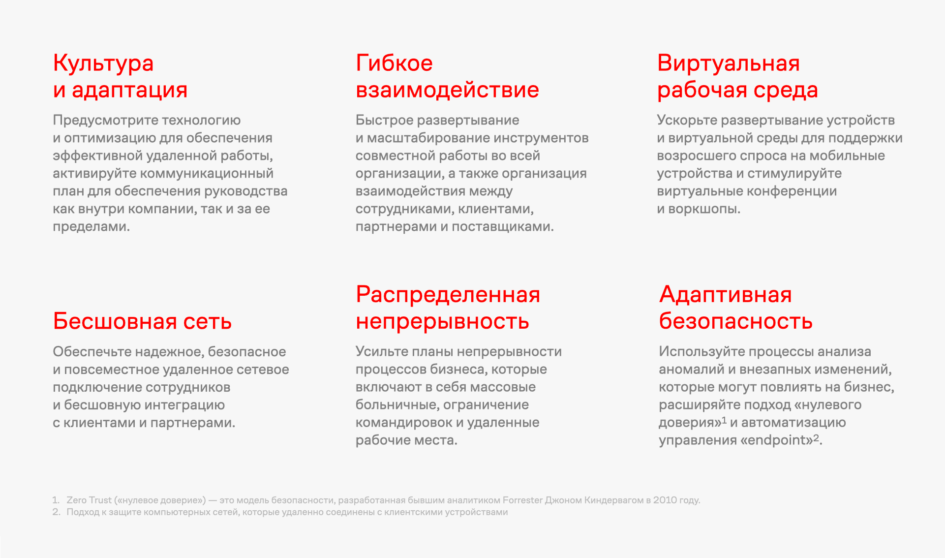 Сбербанк, Магнит, Билайн, COVID-19: адаптация к новым условиям в период  пандемии