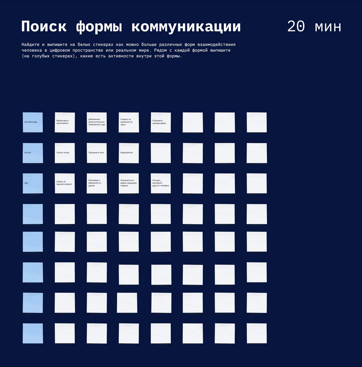 Как найти идею: 7 инструментов для создания рабочих гипотез