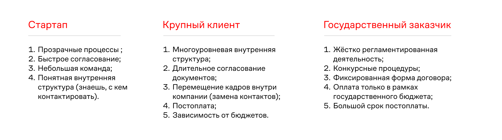 Юристы — менеджерам в ИТ: советы при заключении сделок и оформлении  контрактов